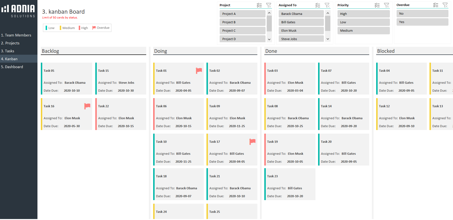 Kanban Board Excel Template Exsheets Vrogue