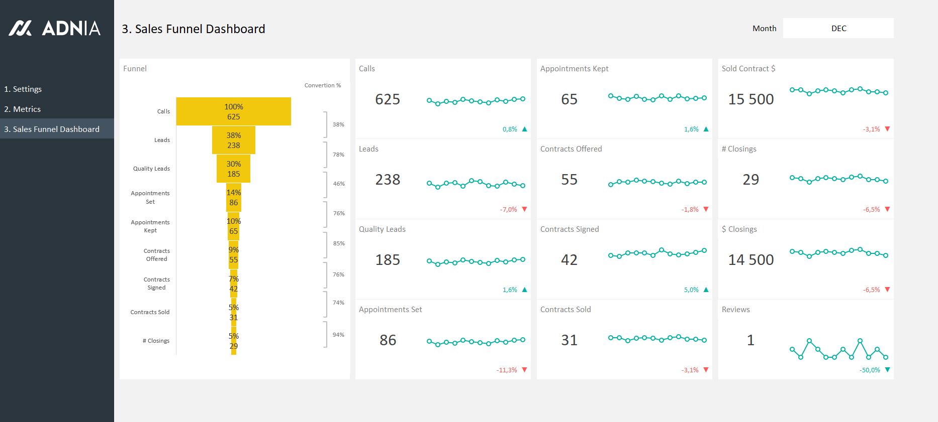 real-estate-sales-funnel-excel-template-adnia-solutions