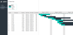 Gantt Chart Excel Template - Gantt Chart