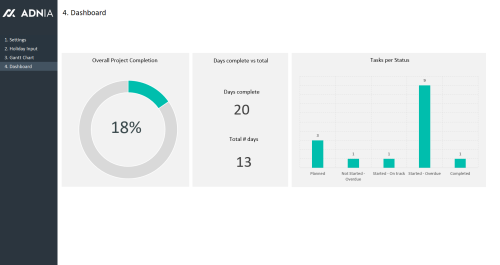 Adnia Gantt Chart Excel Template | Adnia Solutions | Excel Templates