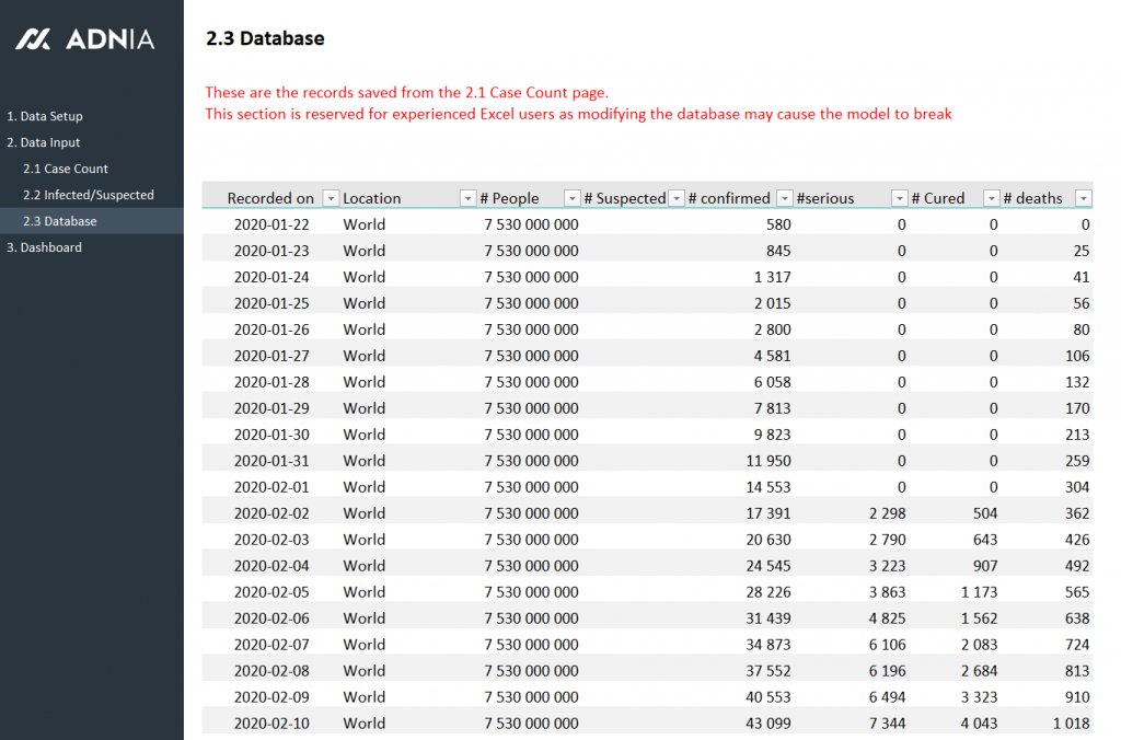 covid tracker