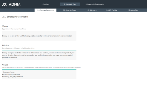 Strategic Plan Template Excel | Adnia Solutions