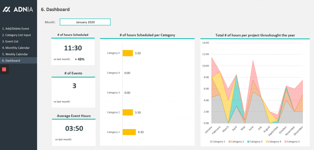 Automated Schedule Excel Template - Dashboard