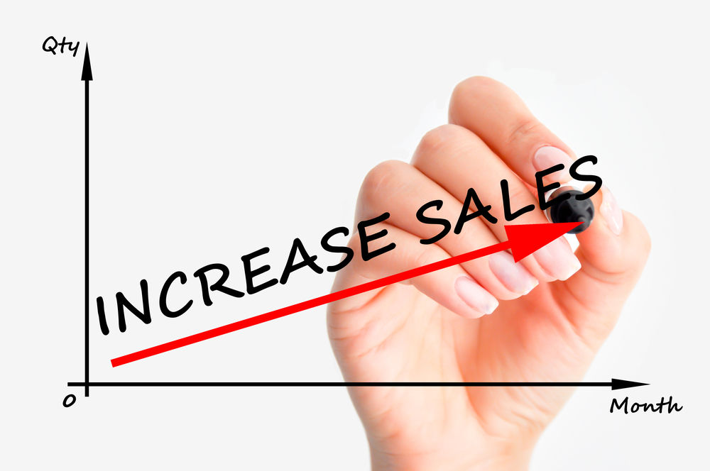 How to set, track and reach your monthly sales goals, Adnia Solutions