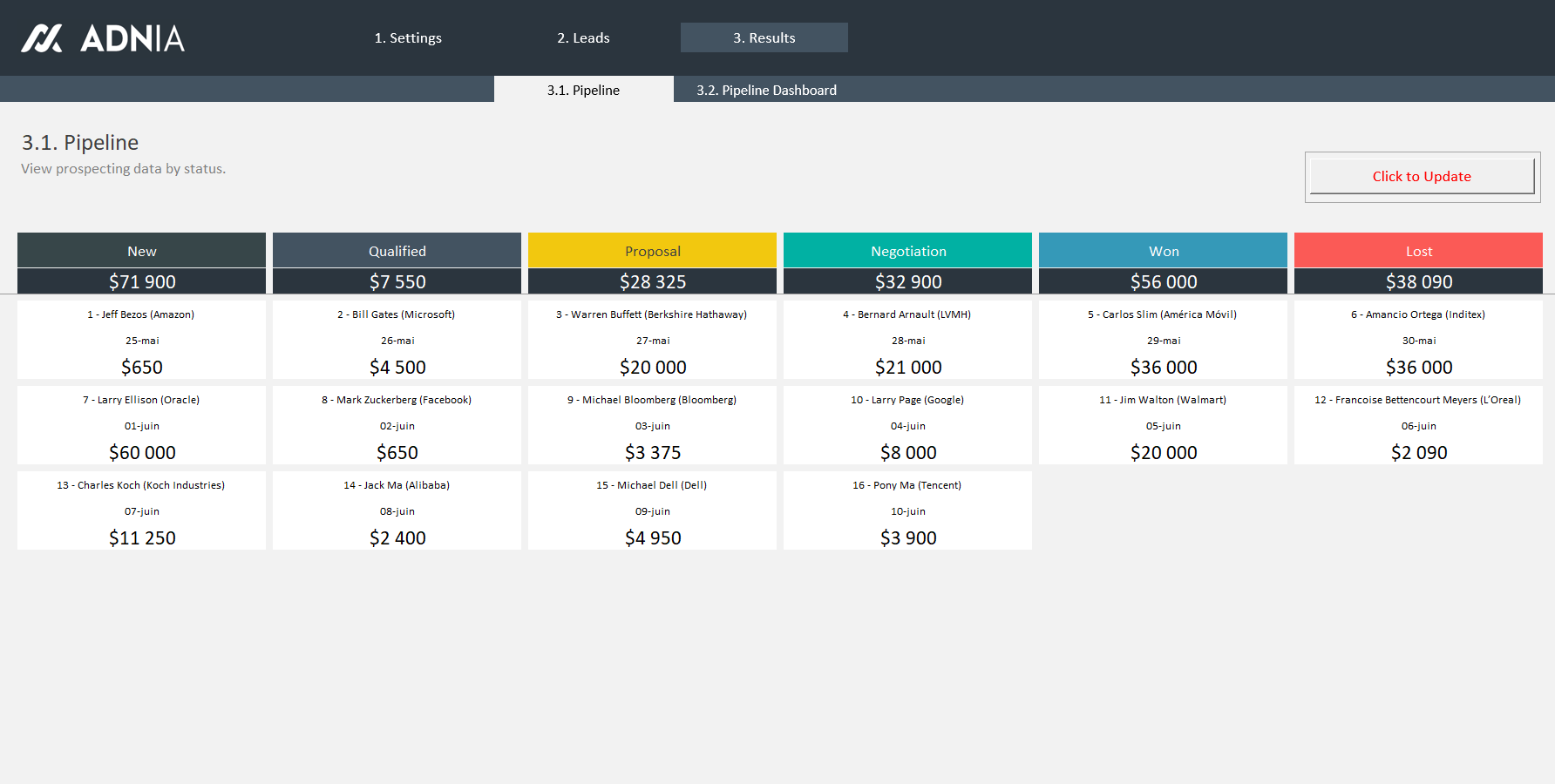 Business Development Pipeline Template Excel