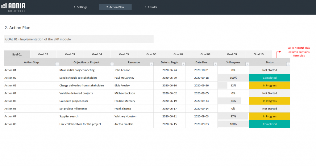 Adnia Action Plan Template Excel | Adnia Solutions | Excel Templates