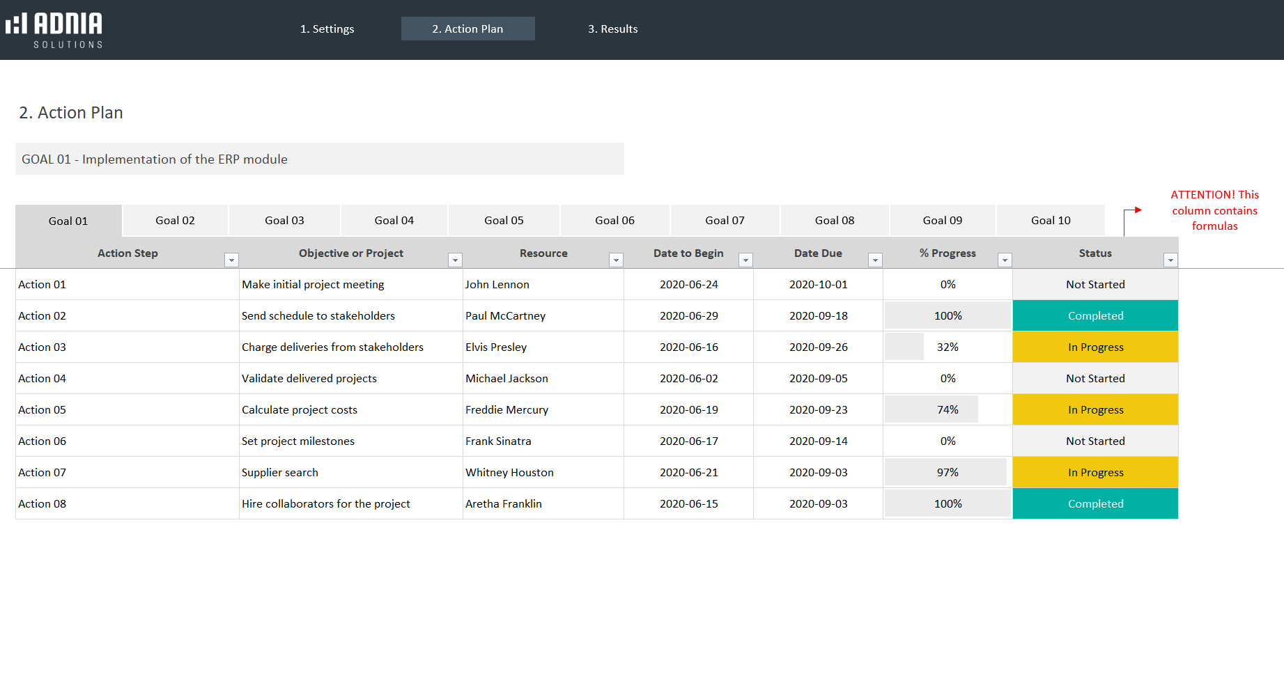 Summary Of Key Accounts Excel Template For Sales Strategy Planning