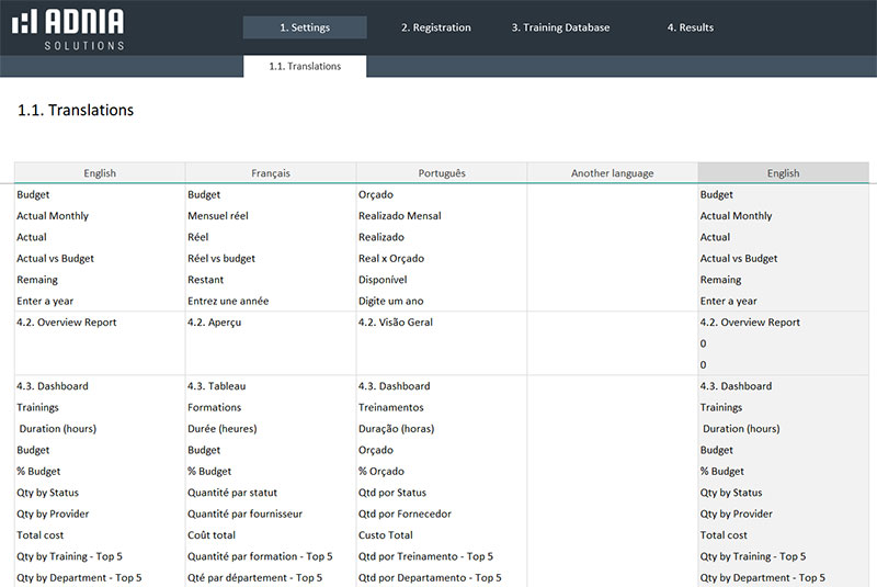 Training Tracker Excel Template Adnia Solutions