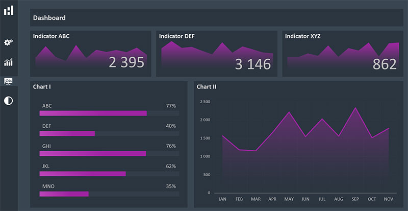 Excel Dashboard Layout Duo Theme 3 Adnia Solutions