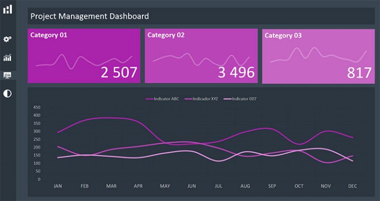 Excel Dashboard Layout Duo Theme 4 Adnia Solutions