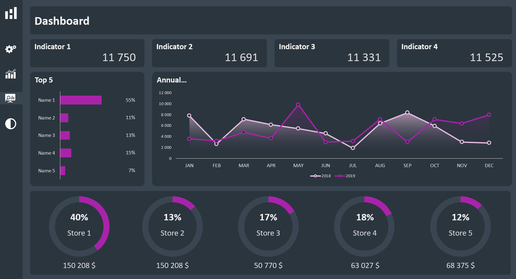 Dashboard Layout Design – Theme Route