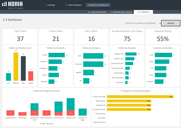 Issue Tracking Excel Template | Adnia Solutions