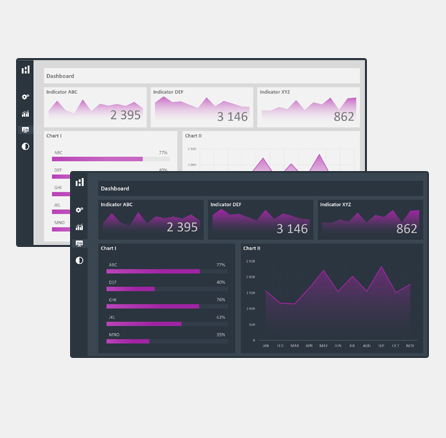 Cover - Excel Dashboard Design Duo Theme 3