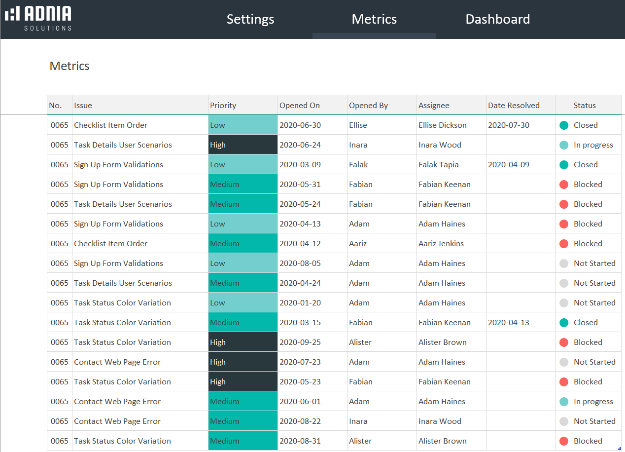 Bug Tracker Template Excel Adnia Solutions