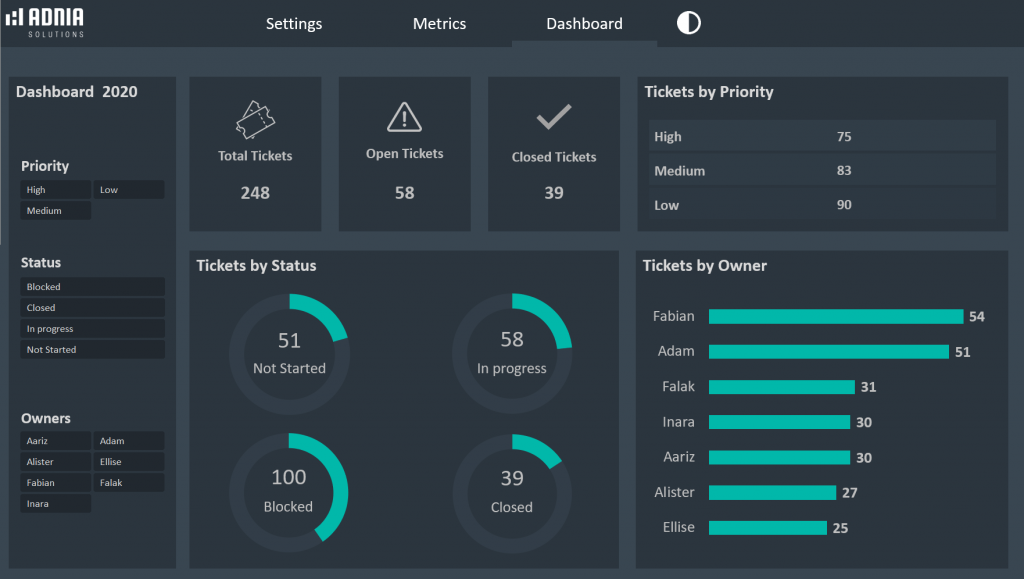 Bug Tracker Template Excel - Dark Dashboard