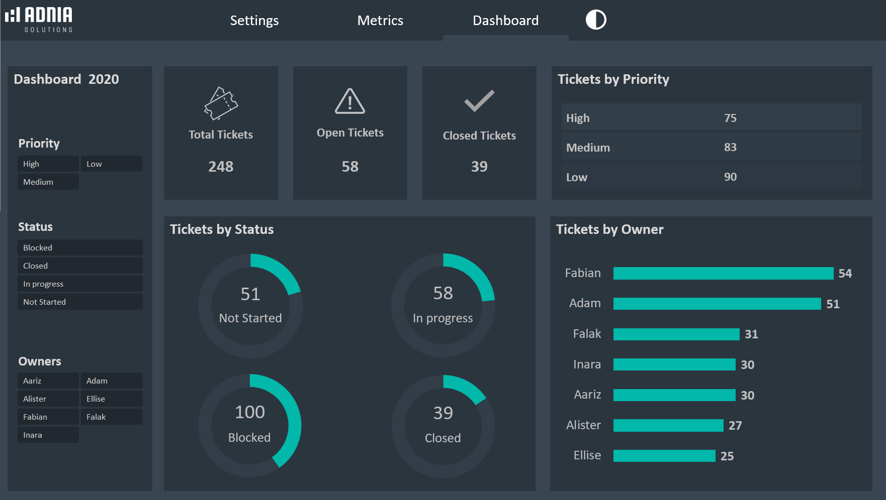 Bug Tracker Template Excel Adnia Solutions