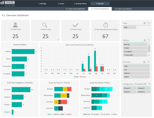 Issue Log Excel Template | Adnia Solutions