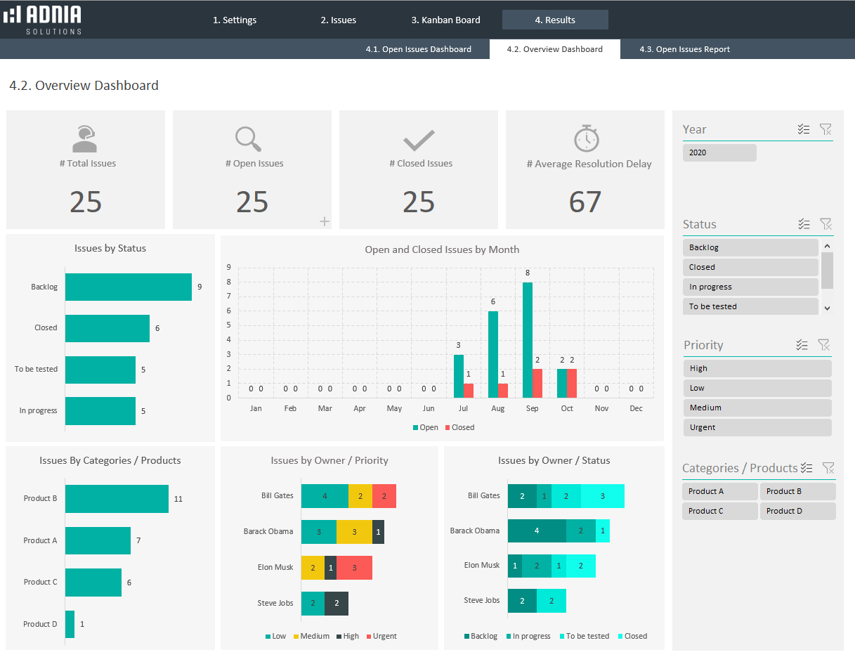 Issue Log Excel Template Adnia Solutions