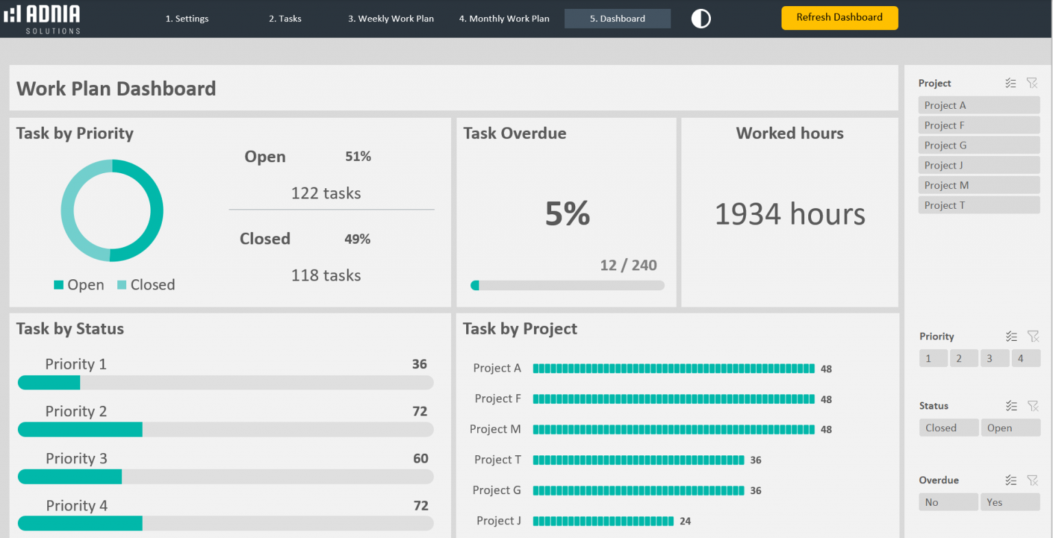 work-plan-template-excel-adnia-solutions