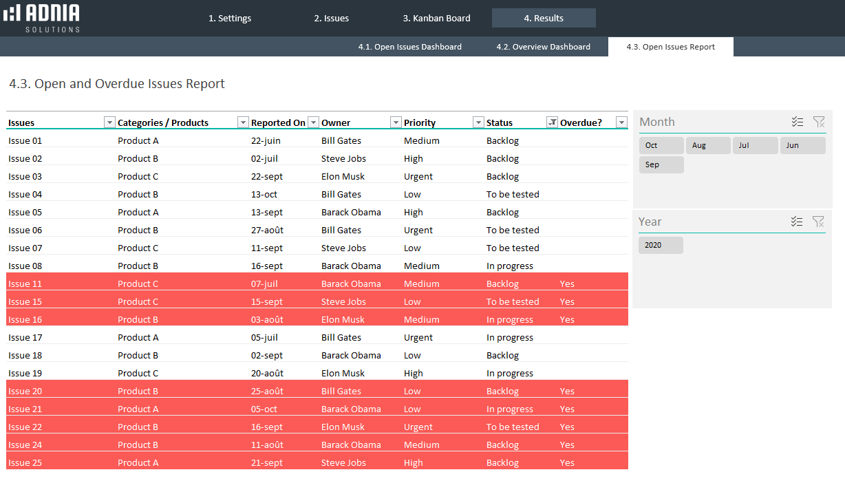 issue-log-excel-template-adnia-solutions