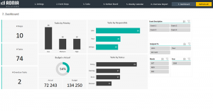 Event Planning Template Excel | Adnia Solutions