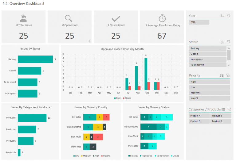 Demo – Issue Log Excel Template | Adnia Solutions | Excel Templates