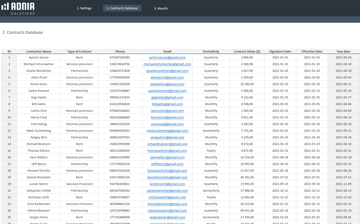 Contract Database Template