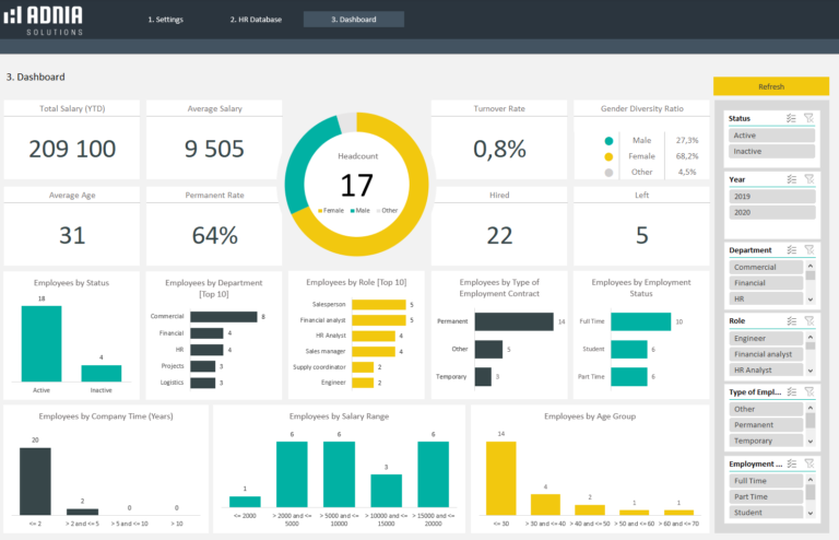 HR Database Excel Template | Adnia Solutions