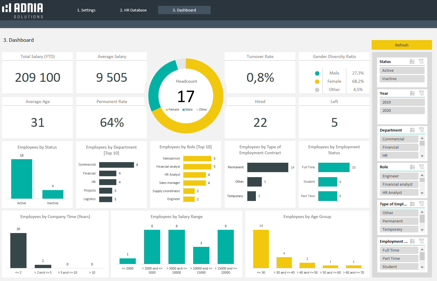 HR Database Excel Template | Adnia Solutions | Excel Templates