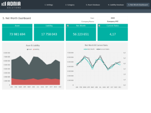 Net Worth Analysis Template | Adnia Solutions | Excel Templates