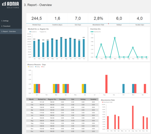 Excel Timesheet Template | Adnia Solutions