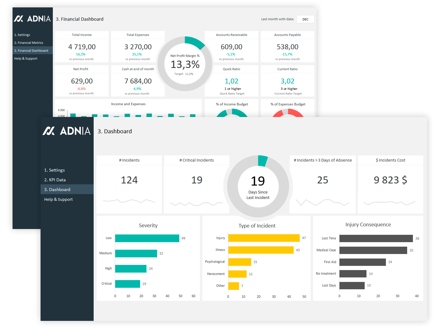 Adnia Solutions High Quality Excel Templates Dashboards