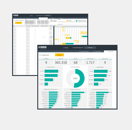 Excel Templates and Dashboards