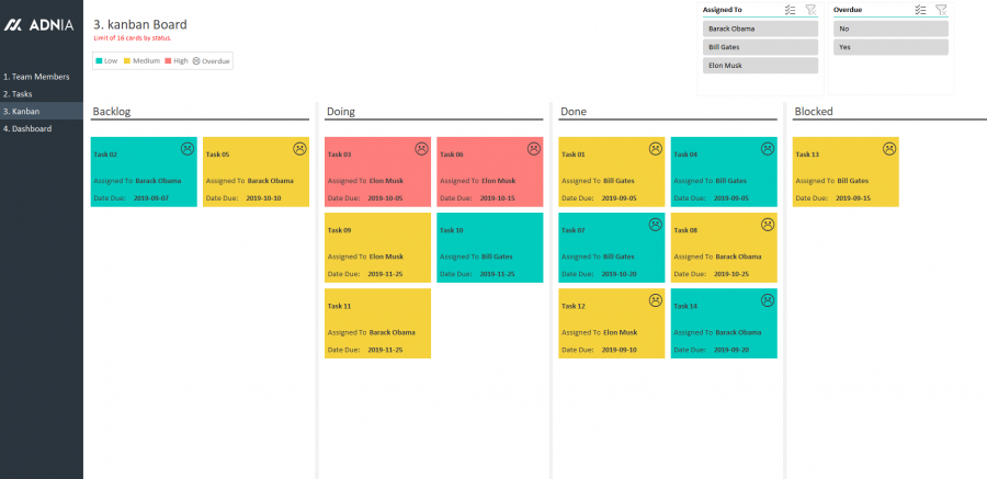 Adnia Solutions Demo Automated Kanban Excel Template