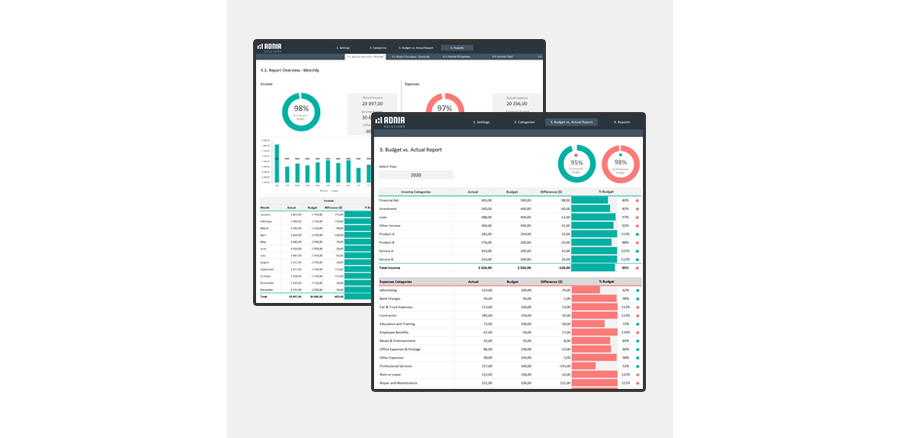 Demo - Budget vs Actual Template Package