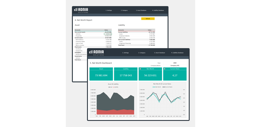 Demo - Net Worth Analysis Template