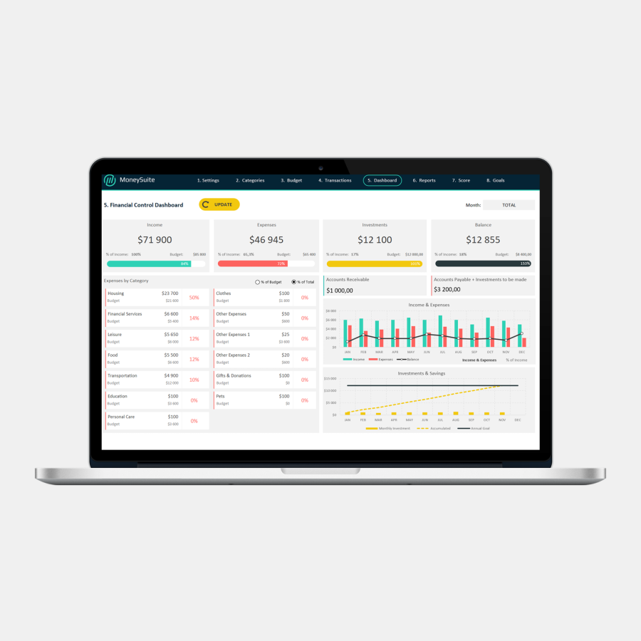 Demo - Personal Budget Template from MoneySuite