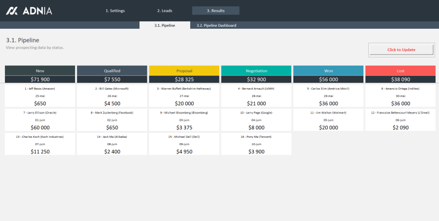 Demo - Sales Pipeline Template Excel.xlsm