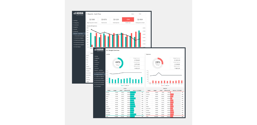 Demo - Complete Business Finance Management Template 2.0