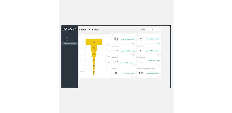 Demo - Sales Funnel Template Excel v1.xlsx