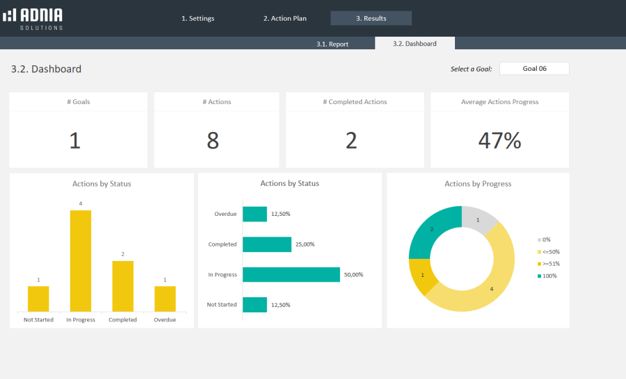 Demo - Action Plan Template Excel