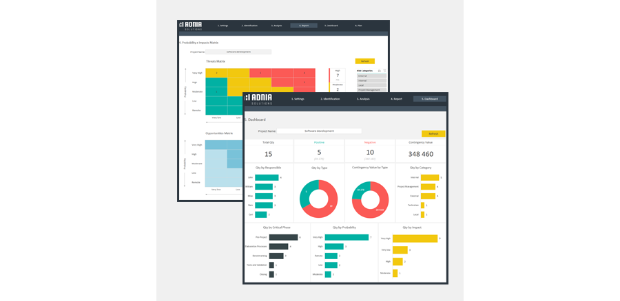 Demo - Risk Assessment Template Excel