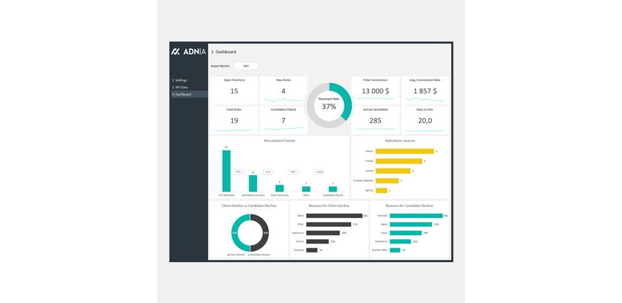 Demo - HR Recruitment Dashboard Template